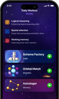 Explore personalized brain training plans